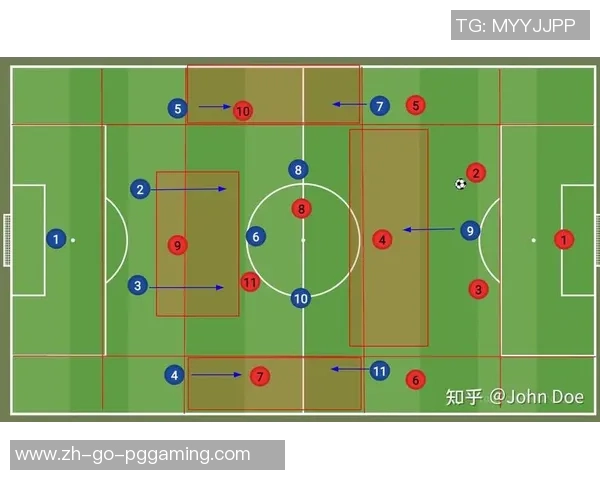 足球经理会议探讨战术调整与球队建设新方向