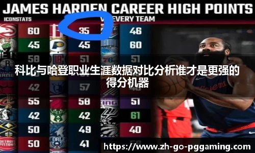 科比与哈登职业生涯数据对比分析谁才是更强的得分机器