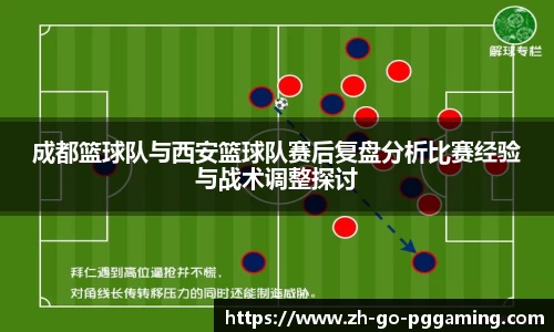 成都篮球队与西安篮球队赛后复盘分析比赛经验与战术调整探讨