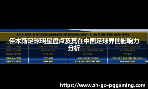 佳木斯足球明星盘点及其在中国足球界的影响力分析